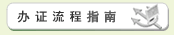 正文适合核对表述