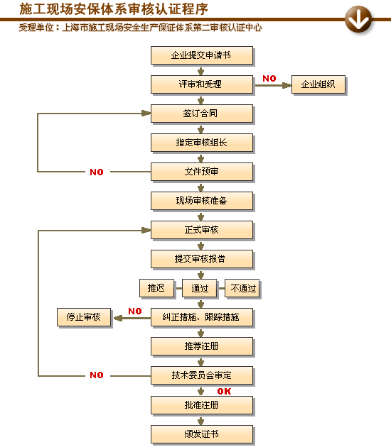 继续了解阅读「世界杯shijiebe