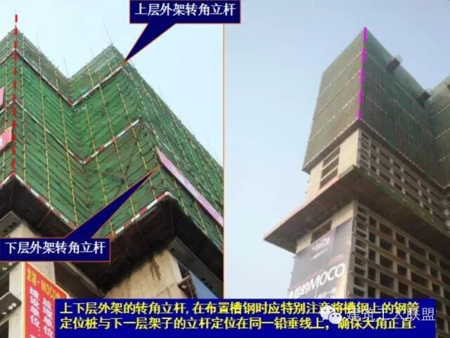 悬挑脚手架是高层建筑施工中应用十分广