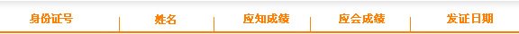 可回到列表或查看相邻条目