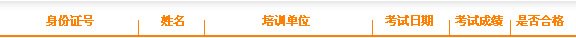 可回到列表或查看相邻条目